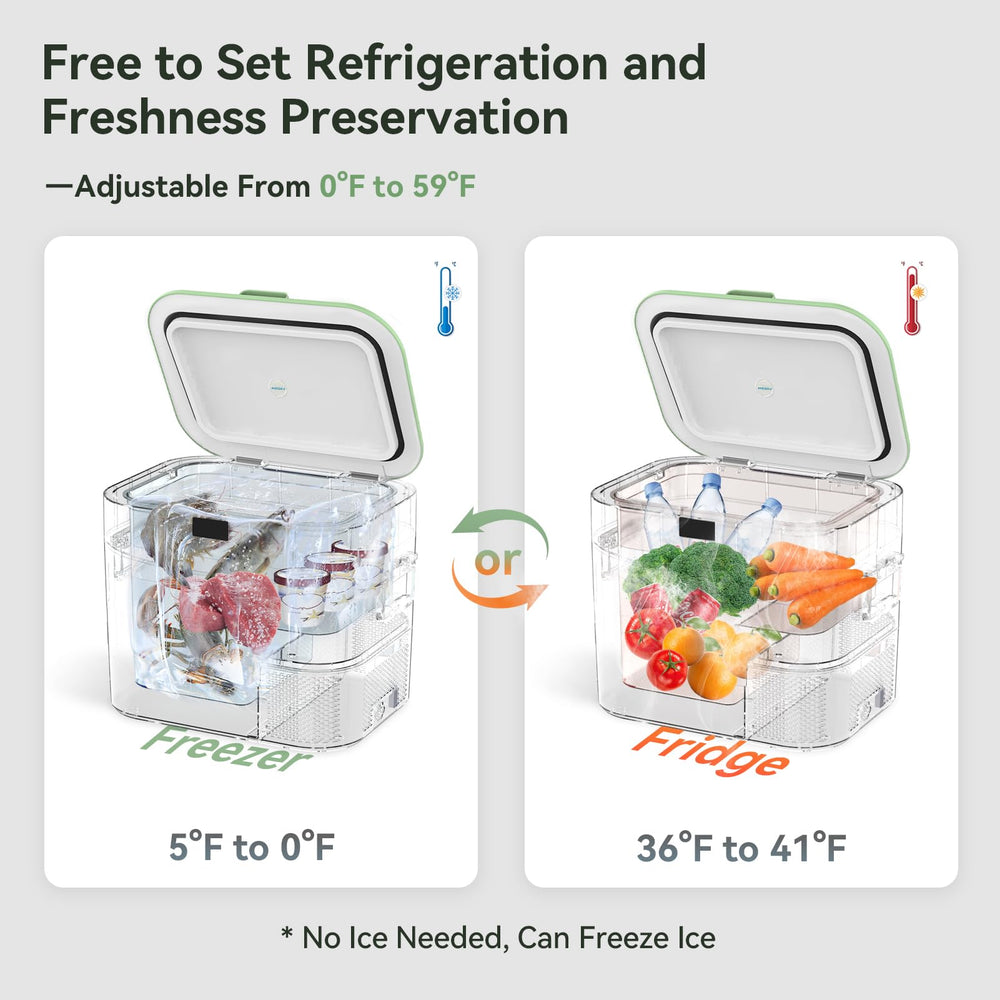 Megiu car fridge side view showing compact width fits in trunks.