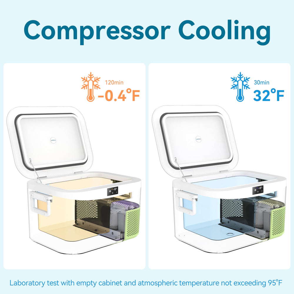 Megiu touch control display for simple temperature management.