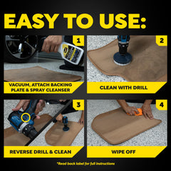 Meguiar's Total Interior Cleanser lifts makeup and sunscreen from interior surfaces.