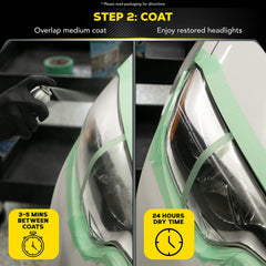 Meguiar's two-step kit components laid out for easy use