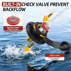 Mejiao RV city water inlet 3/4 inch NH female thread compatibility.