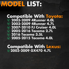MEMOEO camber bolt kit contents for easy DIY alignment