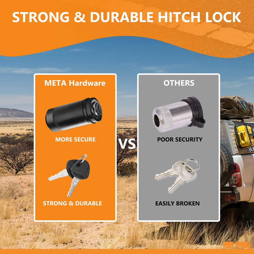 META Hardware all-metal construction highlights rugged durability for tough conditions