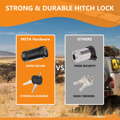 META Hardware all-metal construction highlights rugged durability for tough conditions