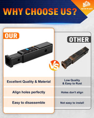 METOWARE 3,500 lbs GTW capacity supports heavier trailers and cargo carriers.