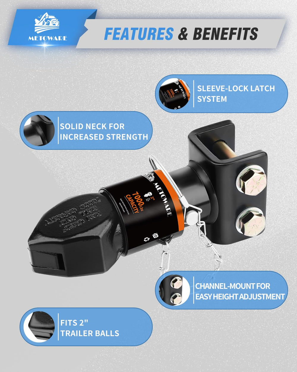 METOWARE channel-mount rail alignment for level towing stability.