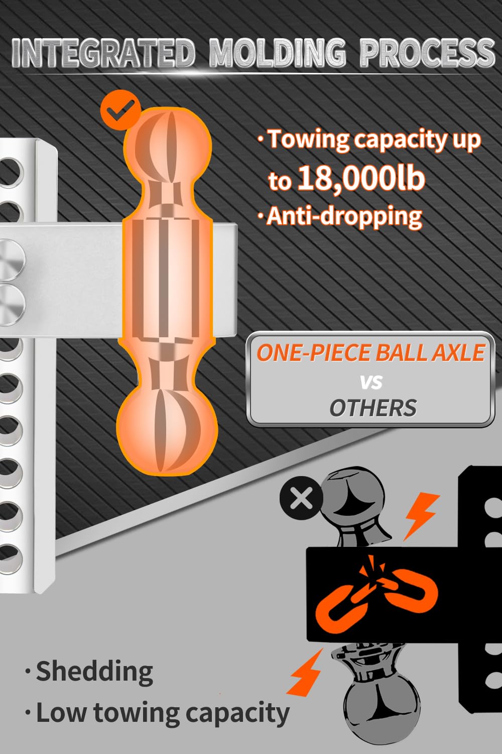 METOWARE dual stainless steel locks with weather-cap for secure connections