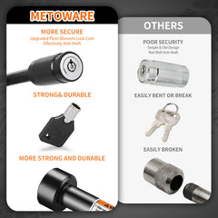 METOWARE zinc-core lock design for strengthened security and durability