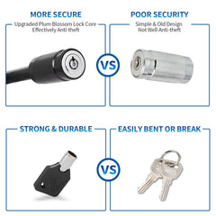 METOWARE keyed alike keys simplify locking multiple locks for your fleet.