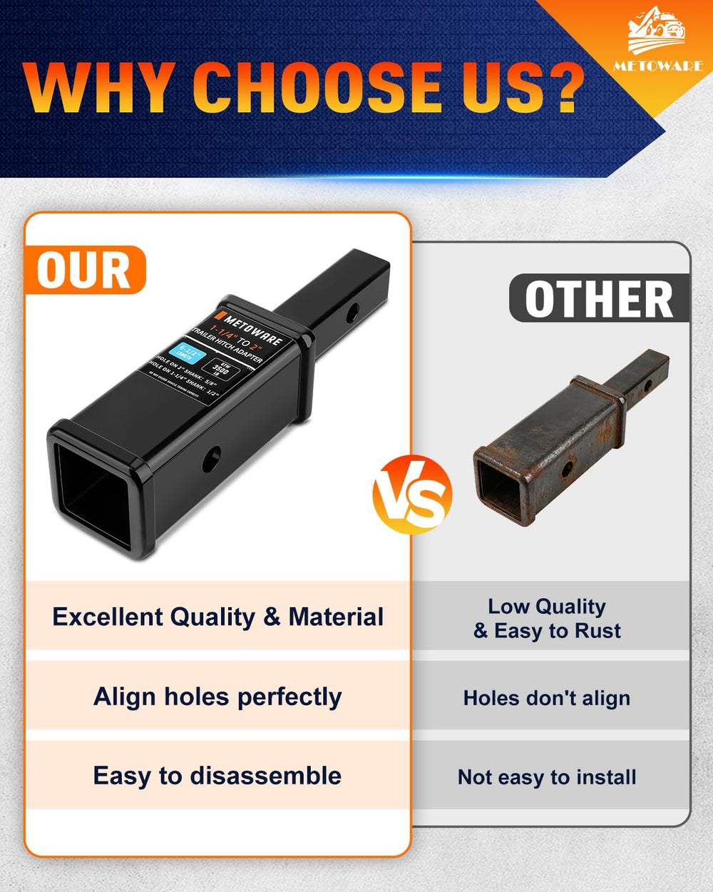 METOWARE all-weather finish resists rust, corrosion, and UV exposure year-round