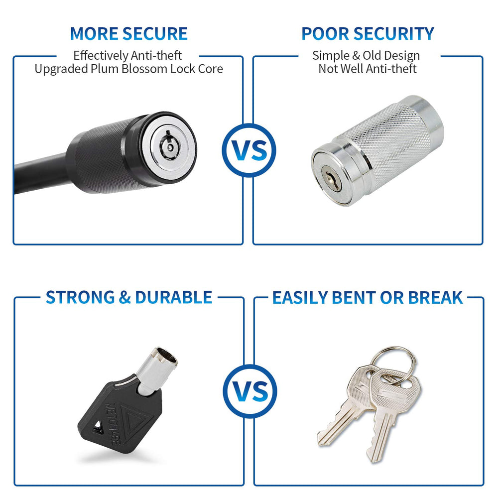 METOWARE keyed-alike note helps plan multi-lock setups