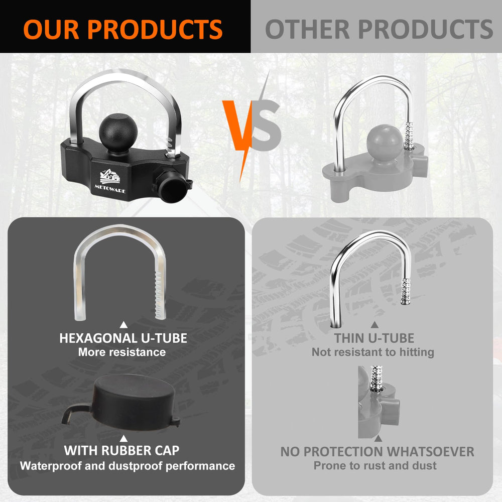 METOWARE dual-key set emphasizes easy access and quick locking for on the road.