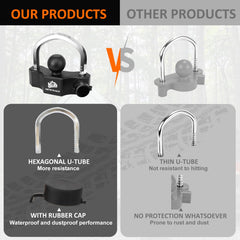 METOWARE dual-key set emphasizes easy access and quick locking for on the road.