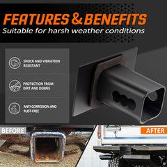 METOWARE UV waterproof coating protects against dust, rain, and debris.