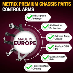 Metrix Premium aluminium construction for lightweight strength