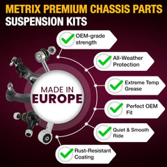 METRIX Premium cataphoresis-plated parts protecting against salt and debris.
