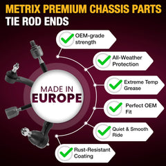 Metrix Premium Chassis Parts IATF16949 ISO9001 certified quality label