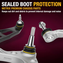Metrix Premium pre-greased joints for smoother movement and longer life