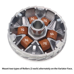 Close-up 7g rollers from the MFC·passion kit for mid-range performance options.