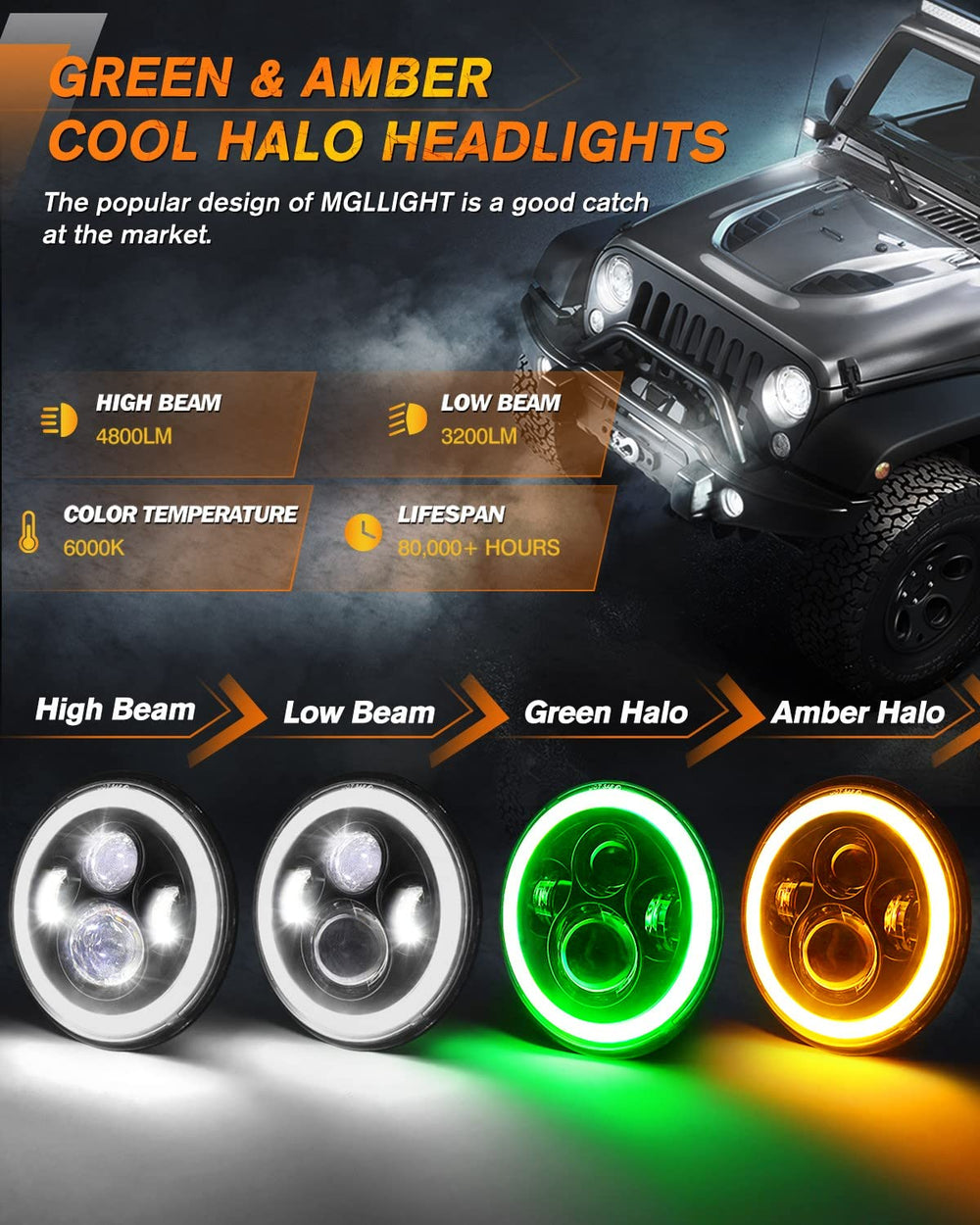 MGLLIGHT halo headlight close up shows green ring and crisp beam.