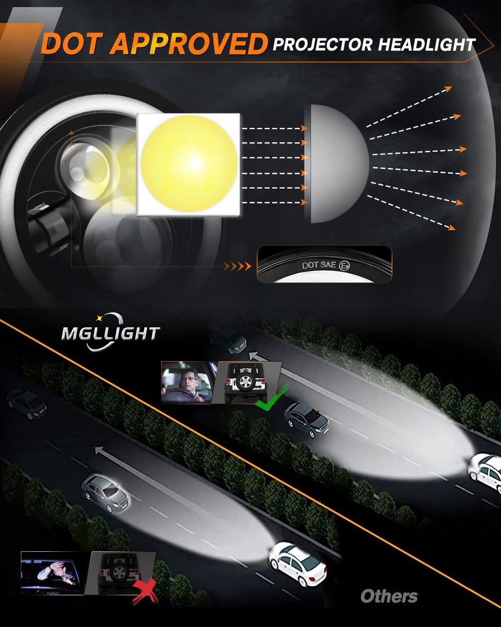 MGLLIGHT headlight is DOT certified for street use.