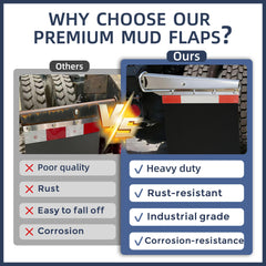 MIAOKUI universal fit mud flap bracket for many semi trucks