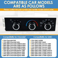 MiCCiKA Express dash-panel integration mirrors factory design for Chevrolet Express.