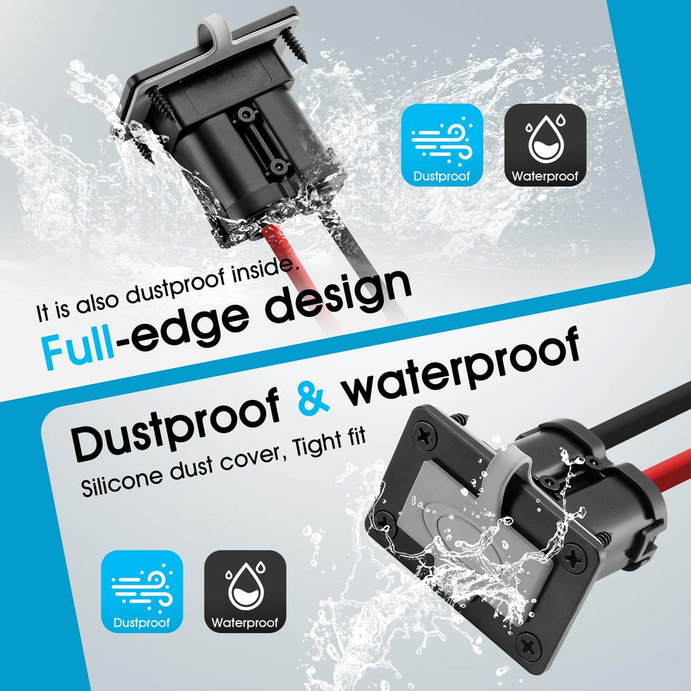 micrl sealed panel-mount with silicone dust cover protects from water and dust