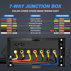 MICTUNING 7-Way plug front view showing durable junction box and color-coded poles