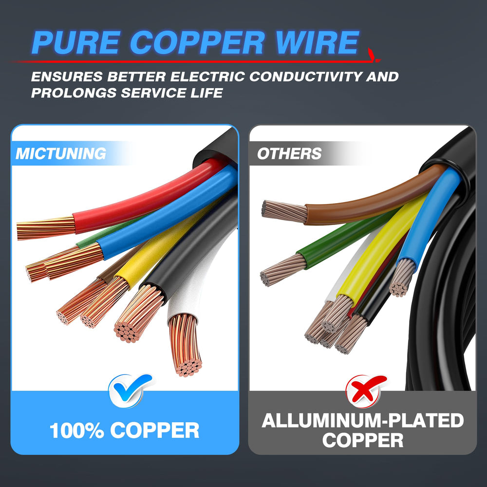MICTUNING flameproof ABS box enhances rugged trailer wiring protection