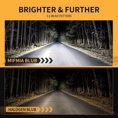 MIFMIA backup plug-n-play setup enables quick, tool-free installation.