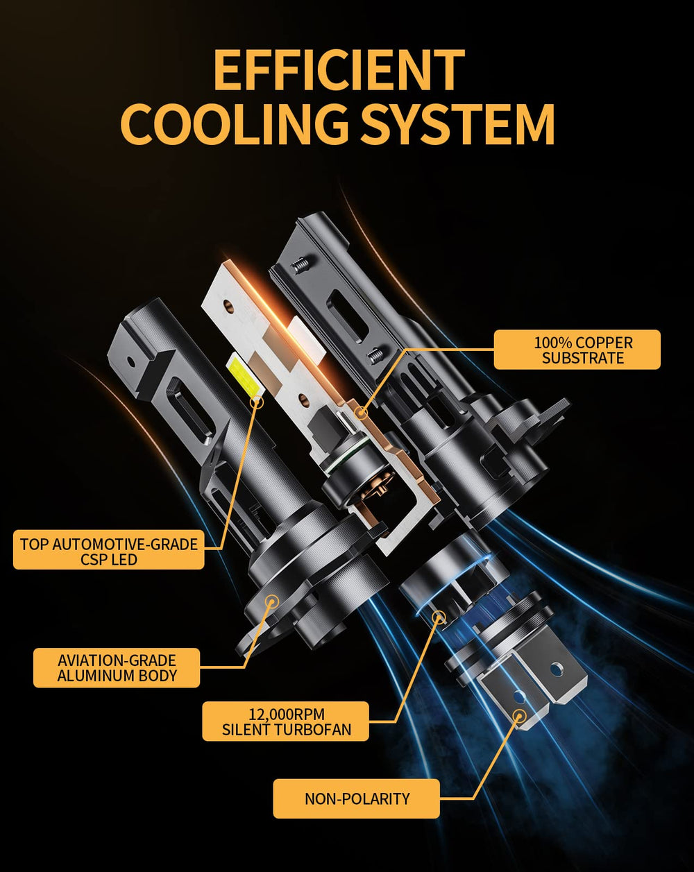 MIFMIA off-road backup light bulb for enhanced nighttime awareness.