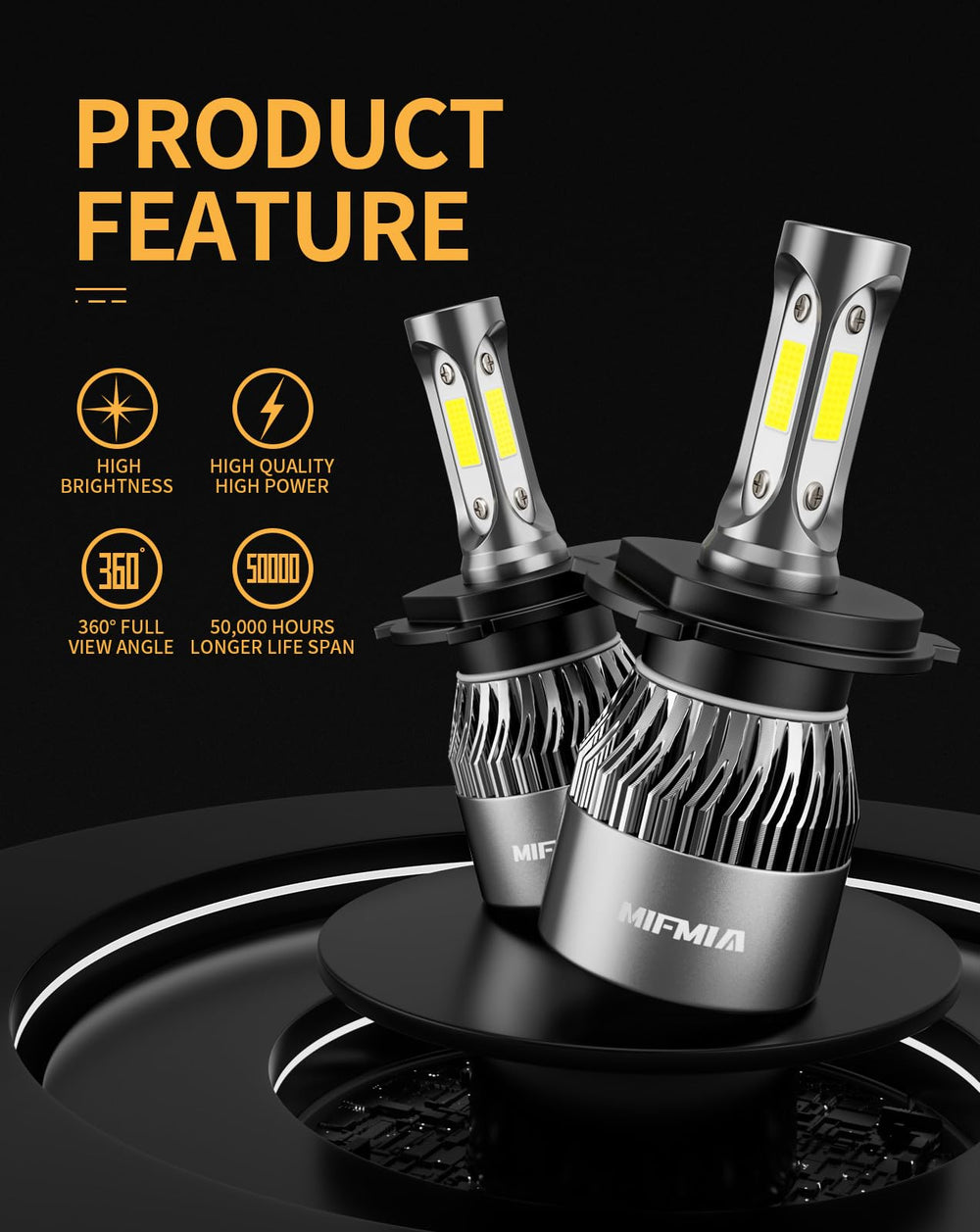 MIFMIA waterproof off-road lights designed for rugged weather and wet conditions