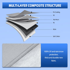 Migaven storage bag included – compact storage solution for the cover.