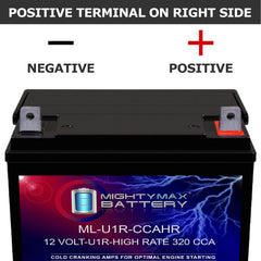 Mighty Max Battery ML-U1R-CCAHR dimensions display for precise compatibility in mower compartments