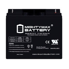 One-year warranty and support for Mighty Max Battery.