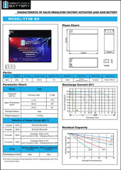 Mighty Max Battery YT4B-BS warranty card signaling one-year coverage.