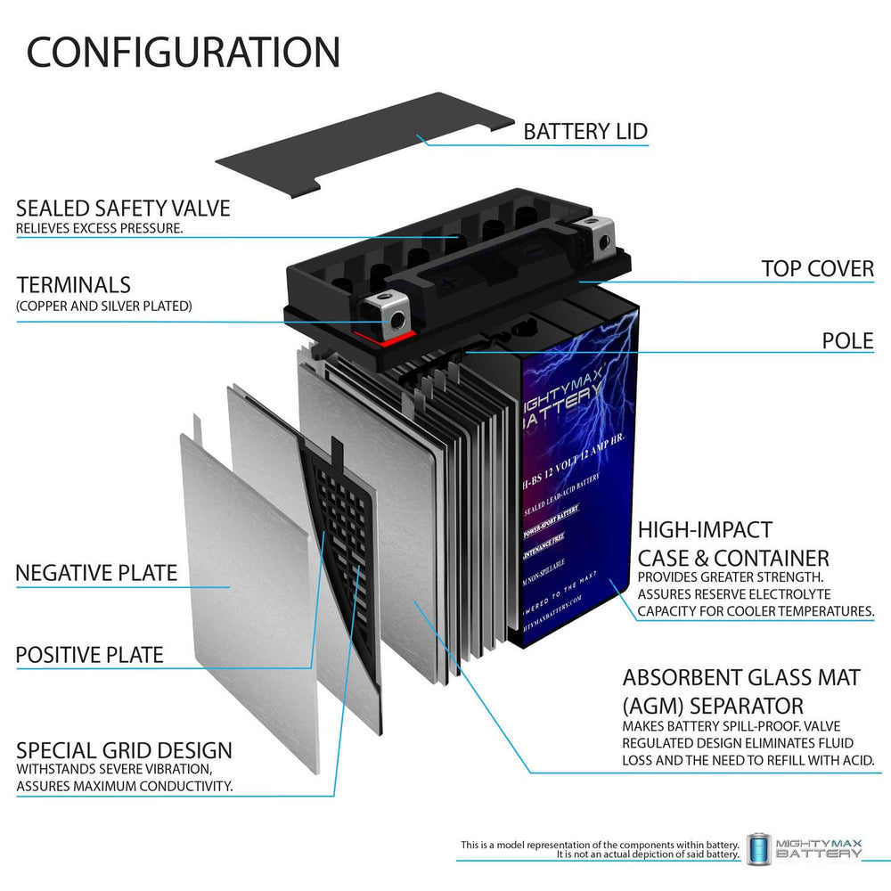 Mighty Max Battery YTX14AH label closeup notes SLA/AGM spill-proof design