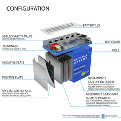 Mighty Max YTX14-BS Gel battery packaging, ready for shipment and storage.
