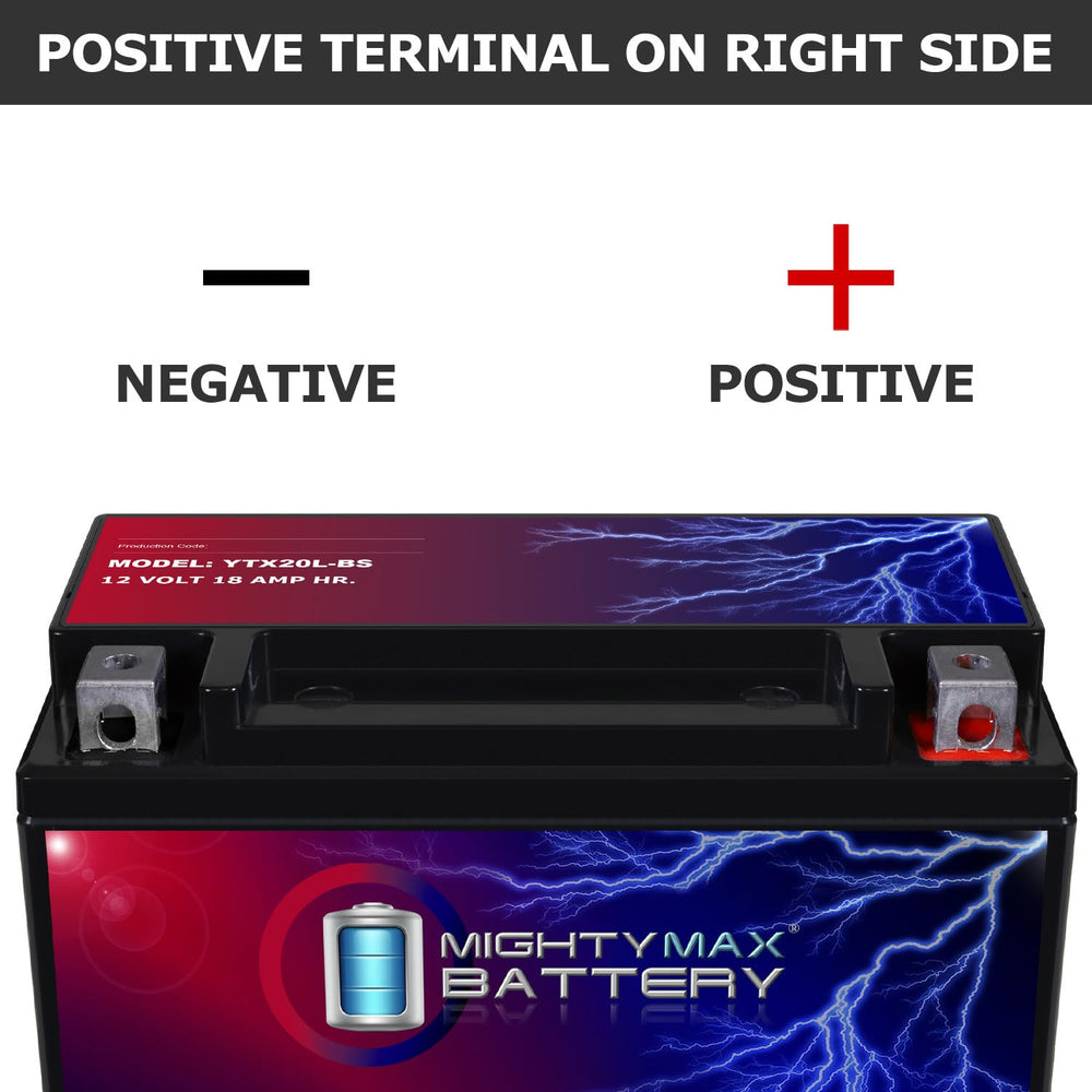AGM technology inside Mighty Max Battery YTX20L-BS for low-maintenance power.