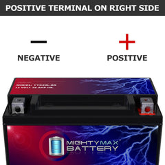 AGM technology inside Mighty Max Battery YTX20L-BS for low-maintenance power.