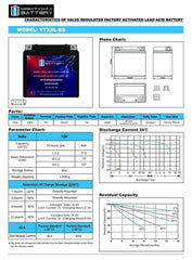Mighty Max Battery YTX5L-BS dimensions 4.40 by 2.75 by 4.25 inches