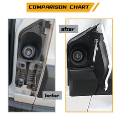 MiKaFex Transit filler pocket opening—easy access during maintenance