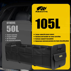 Easy to clean and maintain MIKKUPPA trunk organizer in everyday use