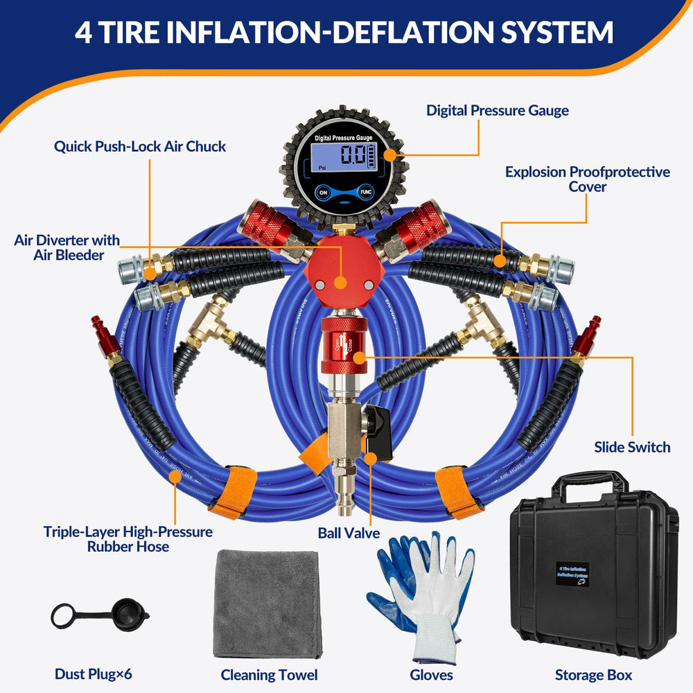 MILADO 4-Way System with digital gauge highlights precise pressure control for safe inflating