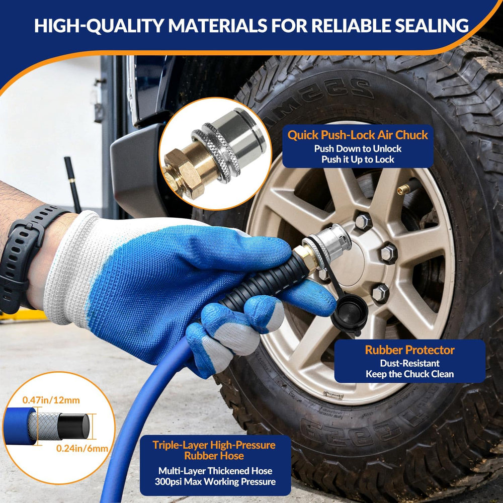 MILADO quick-connects and hoses detail emphasize durable air path and reliability