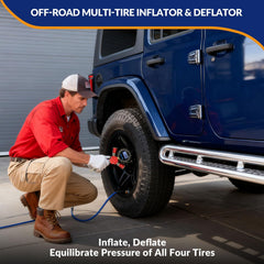 MILADO RV/trailer setup illustrates multi-tire adjustment on the road