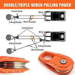 MILINI Snatch Block orange finish stands out in rough terrain.