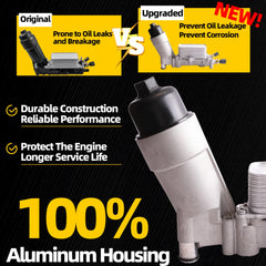 Installed oil-filter housing demonstrates clean fit on compatible models