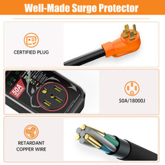Millionhome IP67 waterproof cover shields the outlet during rain and rugged campground conditions.